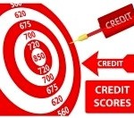 check your credit score regularly