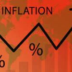 what you can do during this high inflation